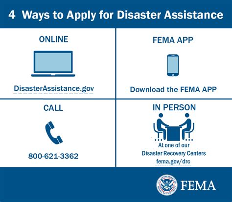 Apply for help .